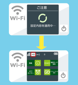 「設定内容の適用中」画面になり設定完了